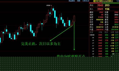 黑色化工期货行情(化工黑货是什么意思)_https://www.kairu168.com_郑商所_第1张