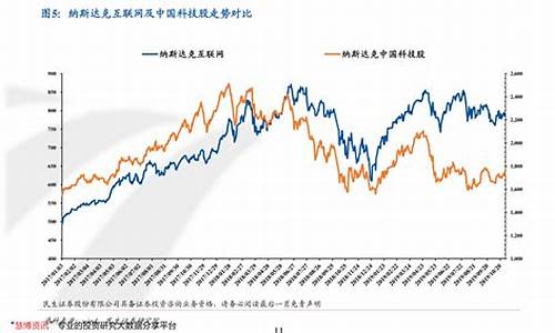今日国际小麦期货行情分析(今日国际小麦价格)_https://www.kairu168.com_郑商所_第1张