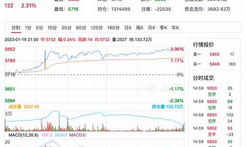 马口铁期货今日行情(马口铁价格最新行情走势)_https://www.kairu168.com_上期所_第1张