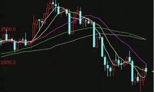 钯期货行情(钯金期货价格走势图)_https://www.kairu168.com_大商所_第1张