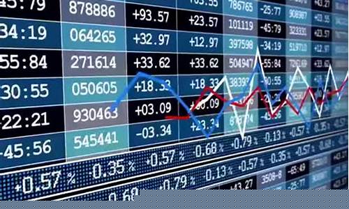 富时中国a50期货实时行情新浪(富时中国a50期货新浪财经)_https://www.kairu168.com_郑商所_第1张