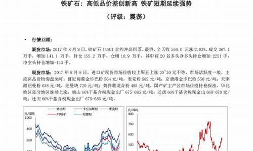 铁矿品2001期货行情(铁矿2010期货实时行情)_https://www.kairu168.com_郑商所_第1张