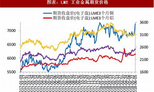 金属期货市场行情 铁矿石(期货铁矿石今天走势如何)_https://www.kairu168.com_郑商所_第1张
