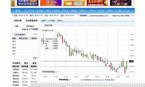轮胎期货实时行情网站(原油期货实时行情)_https://www.kairu168.com_上期所_第1张