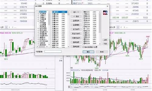 期货夜盘行情汇总图片大全(期货夜盘分析)_https://www.kairu168.com_上期所_第1张