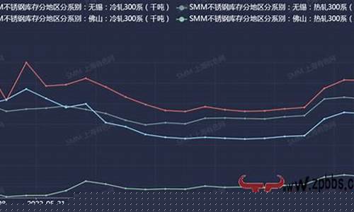镍期货实时行情代码(镍期货行情实时行情钅)_https://www.kairu168.com_大商所_第1张