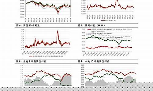 饲料期货最新行情分析报告(沪铜期货最新行情分析报告)_https://www.kairu168.com_中金所_第1张