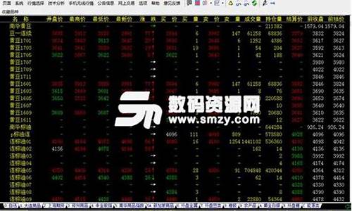 下载商品期货行情网(最新商品期货行情)_https://www.kairu168.com_郑商所_第1张