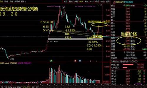 钒矿期货实时行情走势最新(钒矿价格走势)_https://www.kairu168.com_广期所_第1张