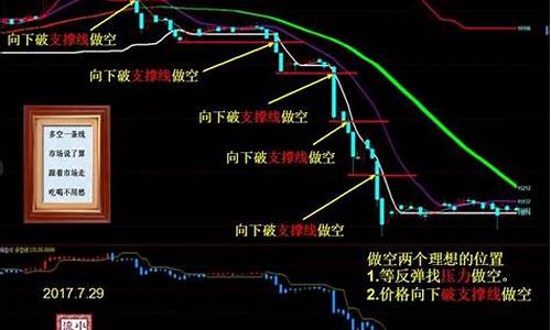 看金属期货行情图解的软件(看金属期货行情图解的软件哪个好)_https://www.kairu168.com_郑商所_第1张