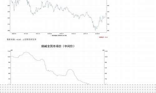 苏州氧化铝期货行情分析(苏州铝氧化厂)_https://www.kairu168.com_广期所_第1张
