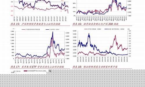 美国股指期货实时行情新浪(美股股指期货实时行情新浪)_https://www.kairu168.com_大商所_第1张