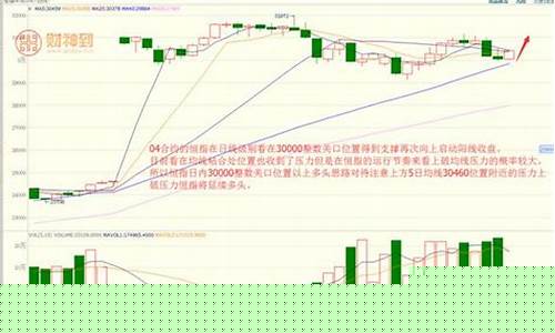 上海小恒指期货实时行情(小恒指正规交易平台)_https://www.kairu168.com_大商所_第1张