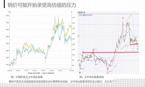 迈科期货今日行情(迈科期货客服电话)_https://www.kairu168.com_大商所_第1张