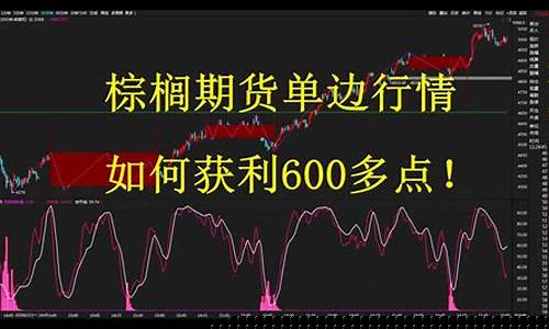 马来棕榈期货行情(马来西亚棕榈油期货开盘时间)_https://www.kairu168.com_大商所_第1张