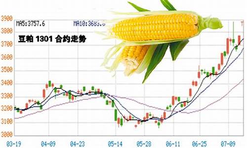 今天农产品期货行情(近期农产品期货的走势)_https://www.kairu168.com_上期所_第1张
