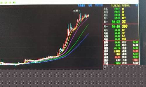 稀土期货实时行情走势2023年(稀土期货实时行情走势2023年最新)_https://www.kairu168.com_郑商所_第1张