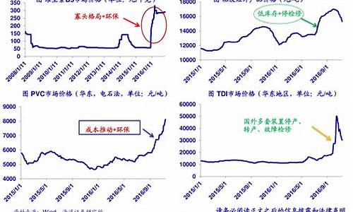 美股期货煤炭行情走势(美股煤炭实时行情)_https://www.kairu168.com_广期所_第1张