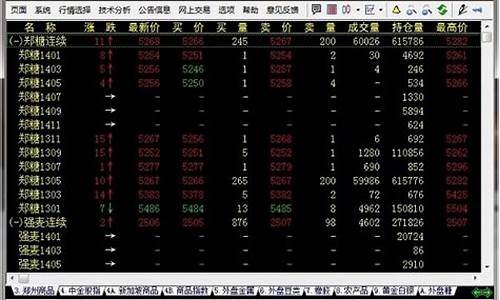 首创期货富远行情(首创期货公司怎么样啊)_https://www.kairu168.com_广期所_第1张
