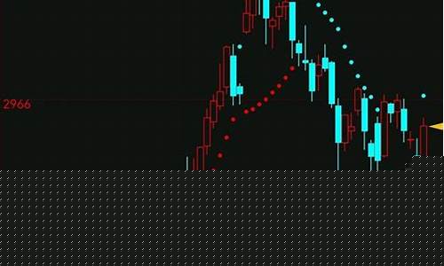 燃油期货分析行情(燃油期货最新行情)_https://www.kairu168.com_中金所_第1张
