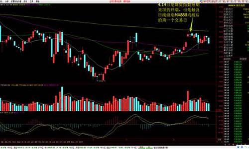 股票期货交易为什么盈利(股票期货交易为什么盈利多)_https://www.kairu168.com_上期能源_第1张
