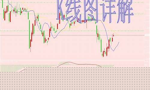 食用油期货行情k线图最新_https://www.kairu168.com_广期所_第1张