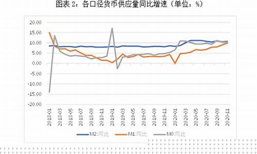 疫情期货币最新行情(2020疫情对期货的影响)_https://www.kairu168.com_广期所_第1张