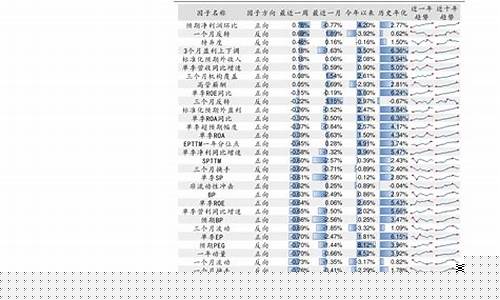 国际煤炭期货行情实时行情(国际煤炭期货行情实时行情哪里查看)_https://www.kairu168.com_广期所_第1张