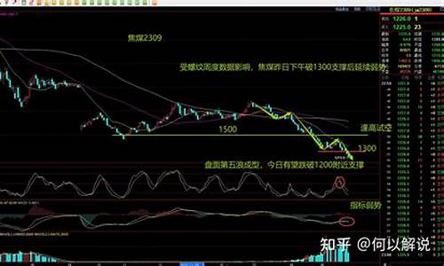焦煤期货1901行情分析(焦煤期货1901行情分析图)_https://www.kairu168.com_大商所_第1张