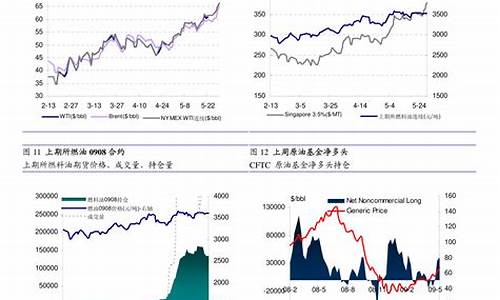 中信期货对行情的影响(中信期货客服人工电话)_https://www.kairu168.com_大商所_第1张