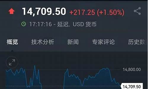 股指期货行情研判技巧_https://www.kairu168.com_大商所_第1张