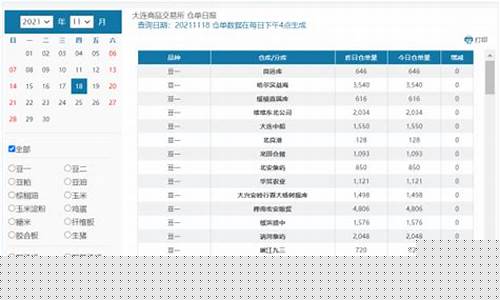 期货日志行情查询官网首页_https://www.kairu168.com_广期所_第1张