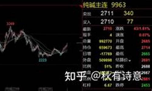 期货钠行情(期货现在行情)_https://www.kairu168.com_广期所_第1张