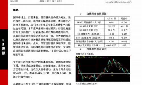 郑糖1701期货实时行情(郑糖期货实时行情走势图)_https://www.kairu168.com_上期所_第1张