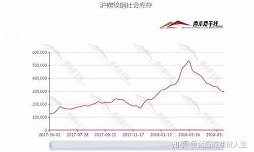 铁矿石期货行情1805(铁矿石期货行情最新)_https://www.kairu168.com_郑商所_第1张
