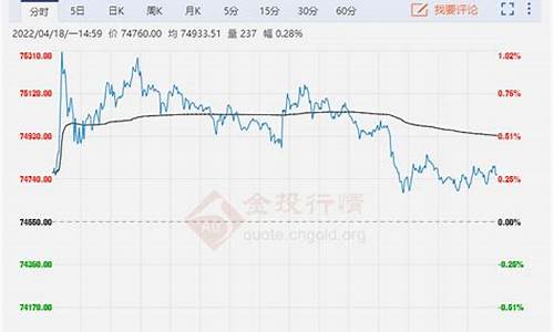 铜外盘期货今日行情(期货铜外盘怎么看)_https://www.kairu168.com_上期能源_第1张