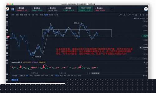 纳斯达克100行情期货(纳斯达克期货指数100实时行情)_https://www.kairu168.com_郑商所_第1张