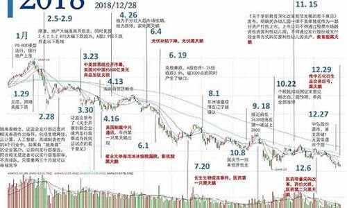经济对相关期货行情的影响(经济对相关期货行情的影响有哪些)_https://www.kairu168.com_上期所_第1张