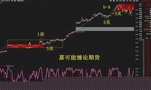 铁矿期货行情最新消息(铁矿期货行情走势图)_https://www.kairu168.com_上期所_第1张