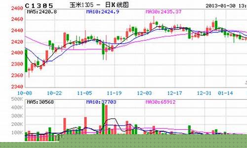 方正期货最新行情(方正期货有限公司)_https://www.kairu168.com_中金所_第1张