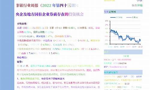 美尔雅期货行情(美尔雅期货交易时间)_https://www.kairu168.com_中金所_第1张