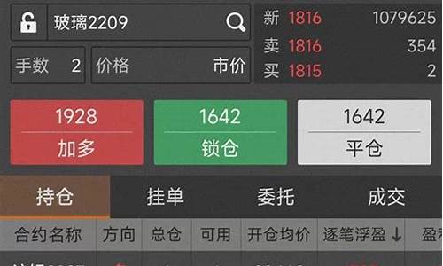 贸易期货交易(期货交易交易)_https://www.kairu168.com_上期能源_第1张