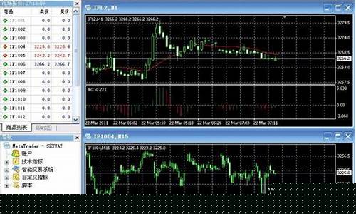 黄金期货交易软件mt4(黄金期货交易软件mt4)_https://www.kairu168.com_大商所_第1张