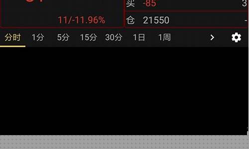 齐鲁商品期货交易软件下载(齐鲁现货交易所)_https://www.kairu168.com_郑商所_第1张