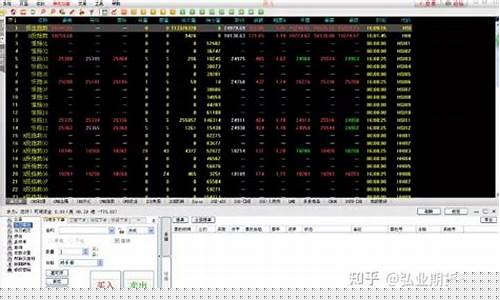 香港期货交易软件g(香港期货交易软件有哪些)_https://www.kairu168.com_上期所_第1张