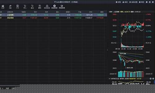 量化期货交易软件排行榜(期货量化软件合法吗)_https://www.kairu168.com_郑商所_第1张
