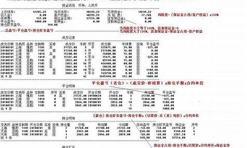 银行商品期货交易(商品期货的交易)_https://www.kairu168.com_大商所_第1张