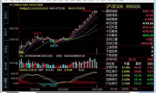 赢顺期货交易软件数据导出(赢顺期货交易软件数据导出在哪里)_https://www.kairu168.com_上期能源_第1张