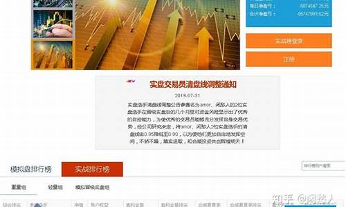 该不该放弃期货交易(期货可以放着不卖吗)_https://www.kairu168.com_上期能源_第1张