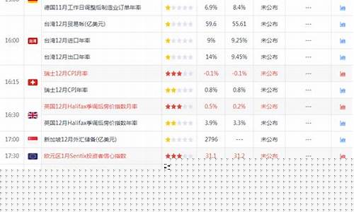 美黄金恒指期货交易(恒指期货交易app下载)_https://www.kairu168.com_广期所_第1张